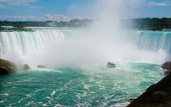 Niagara Falls