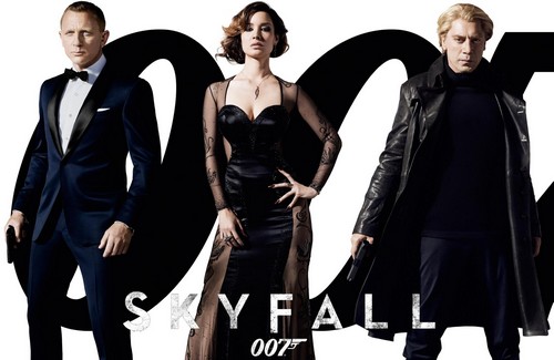 Top 10 Highest Grossing Hollywood Movies