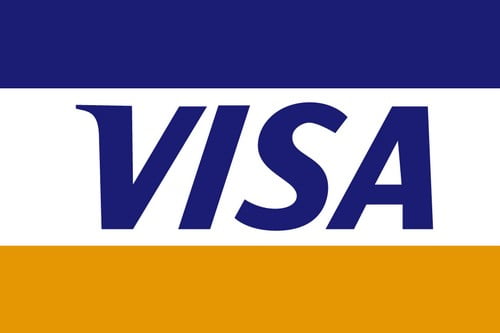 Most Expensive Brands