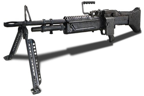 best machine guns