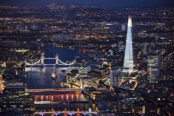 Most Iconic Buildings The Shard