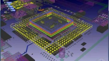 PCB Design Software for Electronics Designers