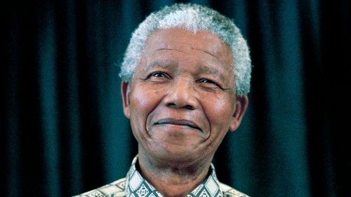 Most Influential People of The 20th Century