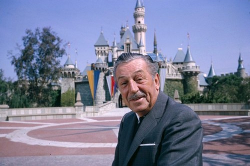 Most Influential People of The 20th Century