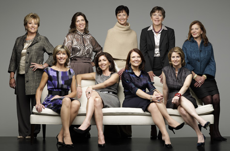 Women Bankers