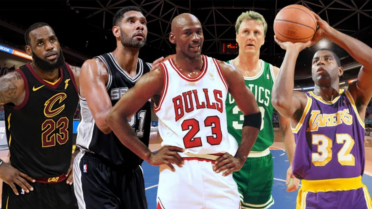 Greatest NBA Players