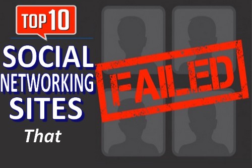 Social Networking Sites that Failed