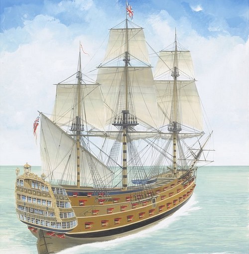Biggest Maritime Disasters