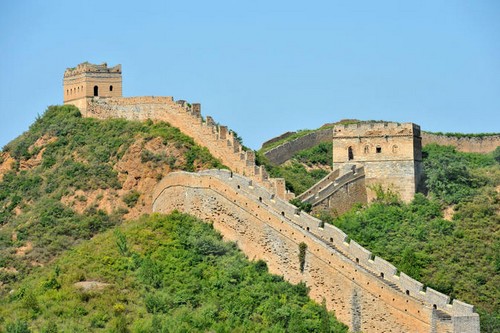 10 Most Famous Walls