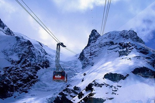 Klein Matterhorn Aerial Tramway