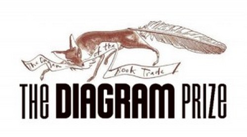 Top 10 Weirdest Awards You Didn't Know About 8 Diagram Prize