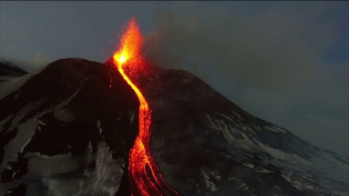 Most Amazing Volcanoes in the world
