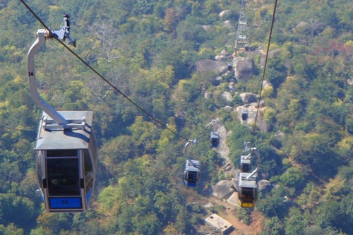 Ideas for Holiday in Sikkim