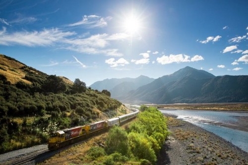 Most Scenic Train Rides
