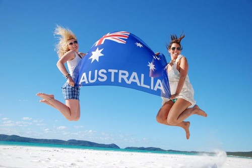 Planning a Trip to Australia