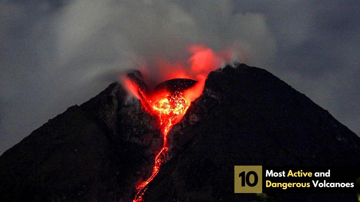 Most Active and Dangerous Volcanoes