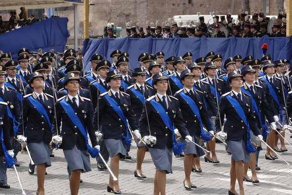 Highly Trained Police Forces Highly Trained Police Forces