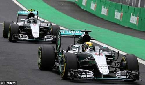 Brazilian Grand Prix GP