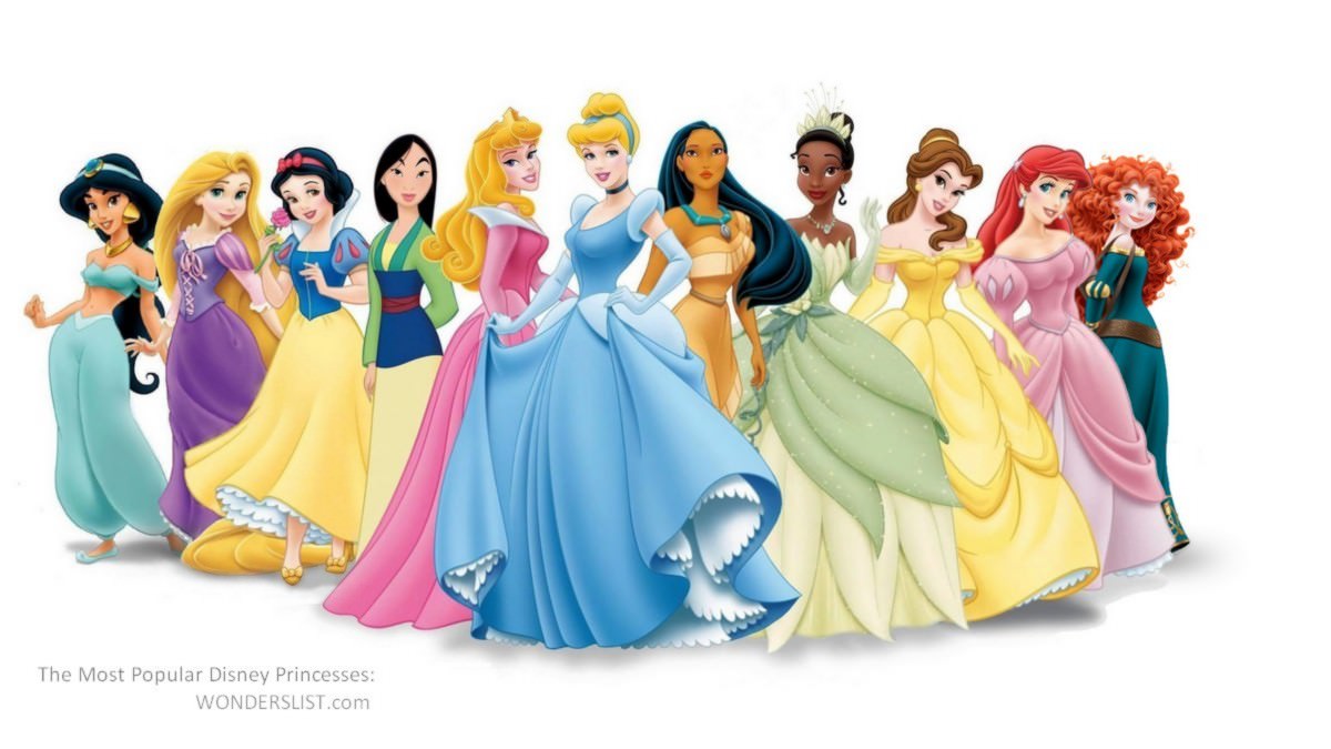 10 Most Popular Disney Princesses