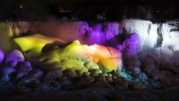 Niagara Falls comes to a halt AGAIN