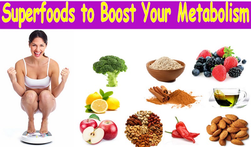 The 10 Best Foods to Boost Your Metabolism