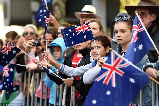 Australian Language and Dialects