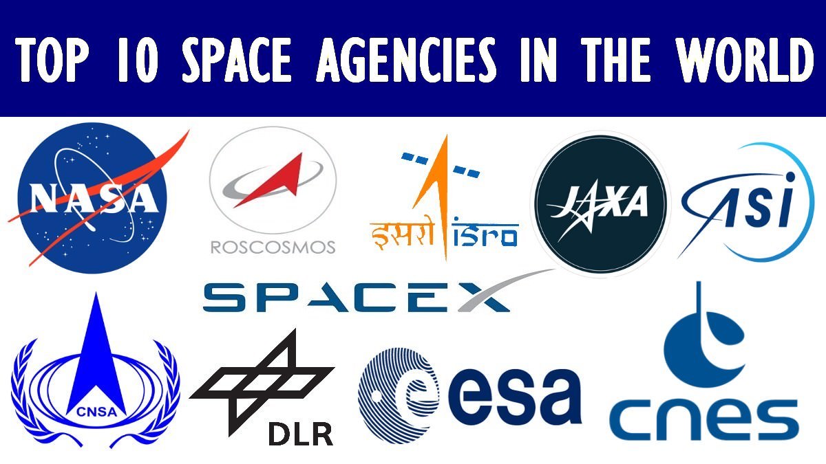Top 10 Space Agencies in the World WondersList