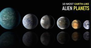 Most Earth-like Alien Planets